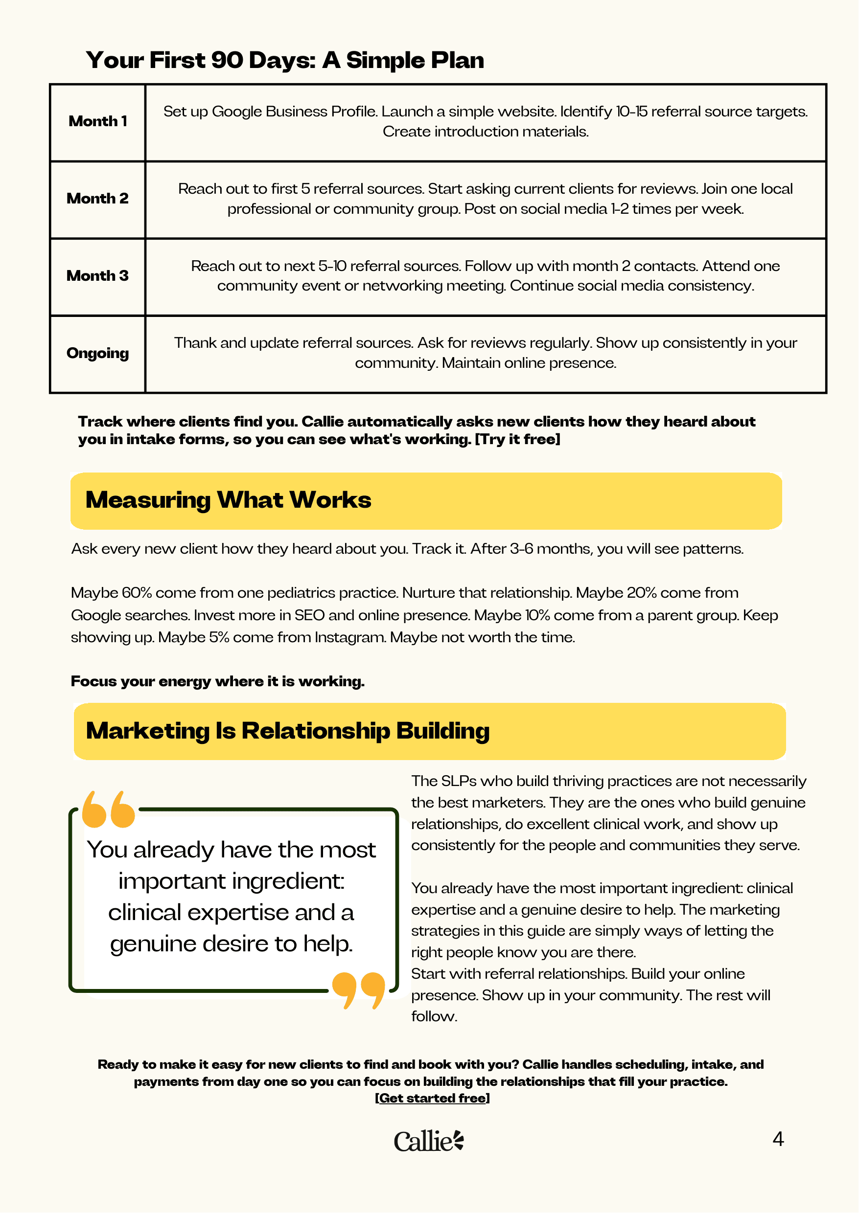 Marketing Basics for Your New SLP Private Practice — Page 4