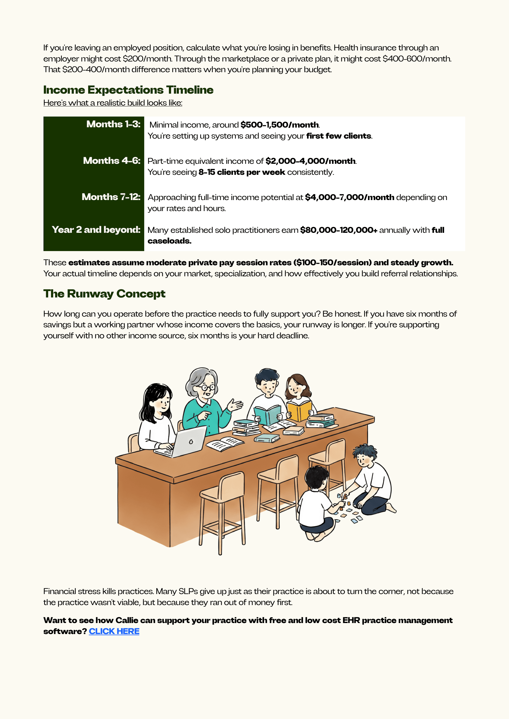 Should I Open a Private Practice? — Page 3