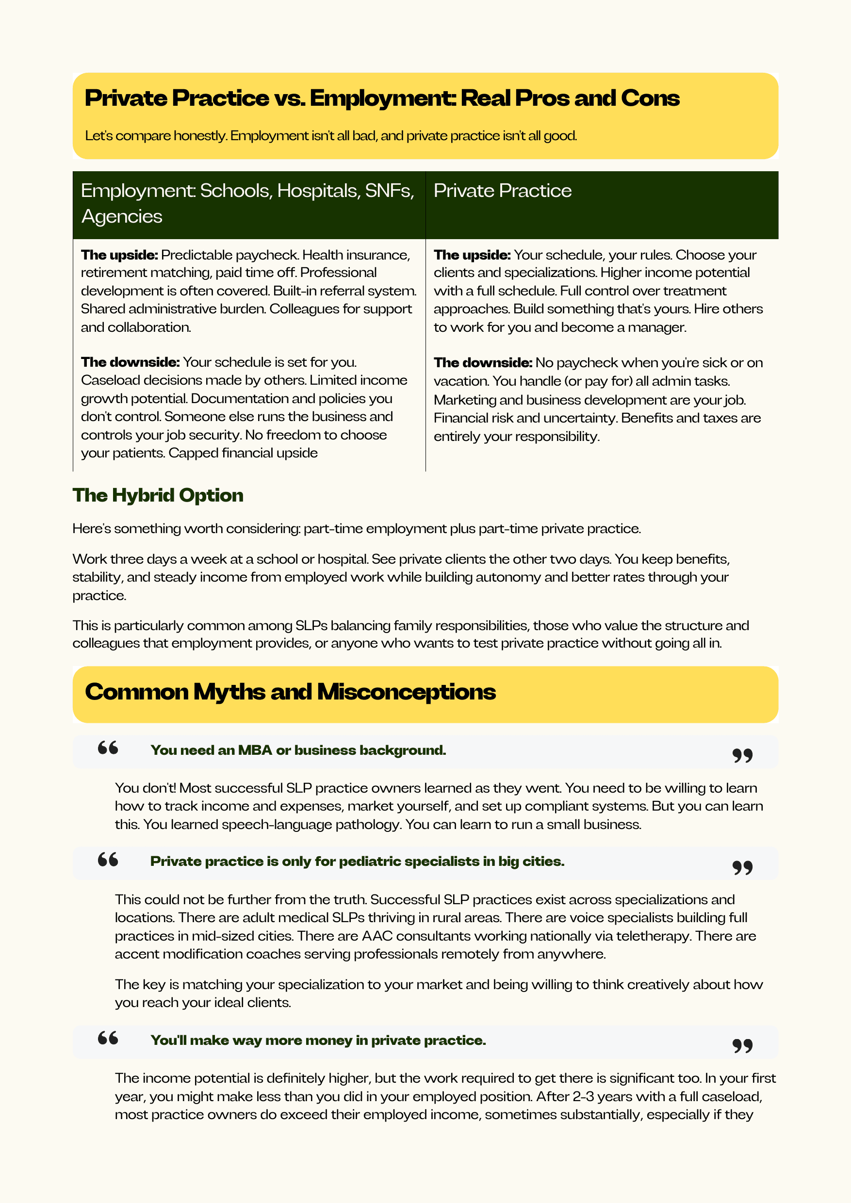 Should I Open a Private Practice? — Page 4