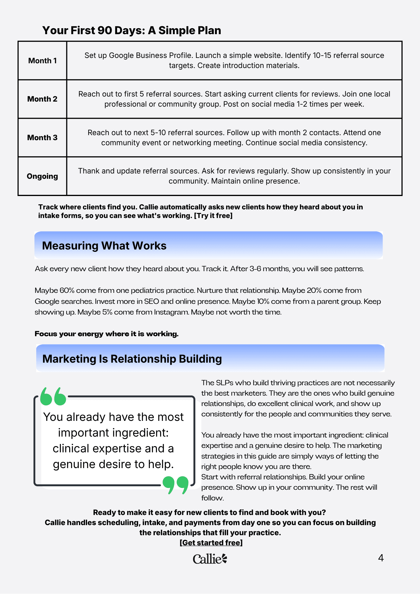 Marketing Basics for Your New SLP Private Practice — Page 4